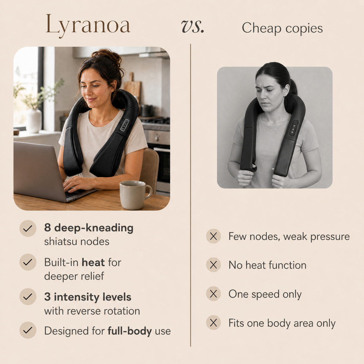 Lyranoa Heating Massager for Neck and Shoulder