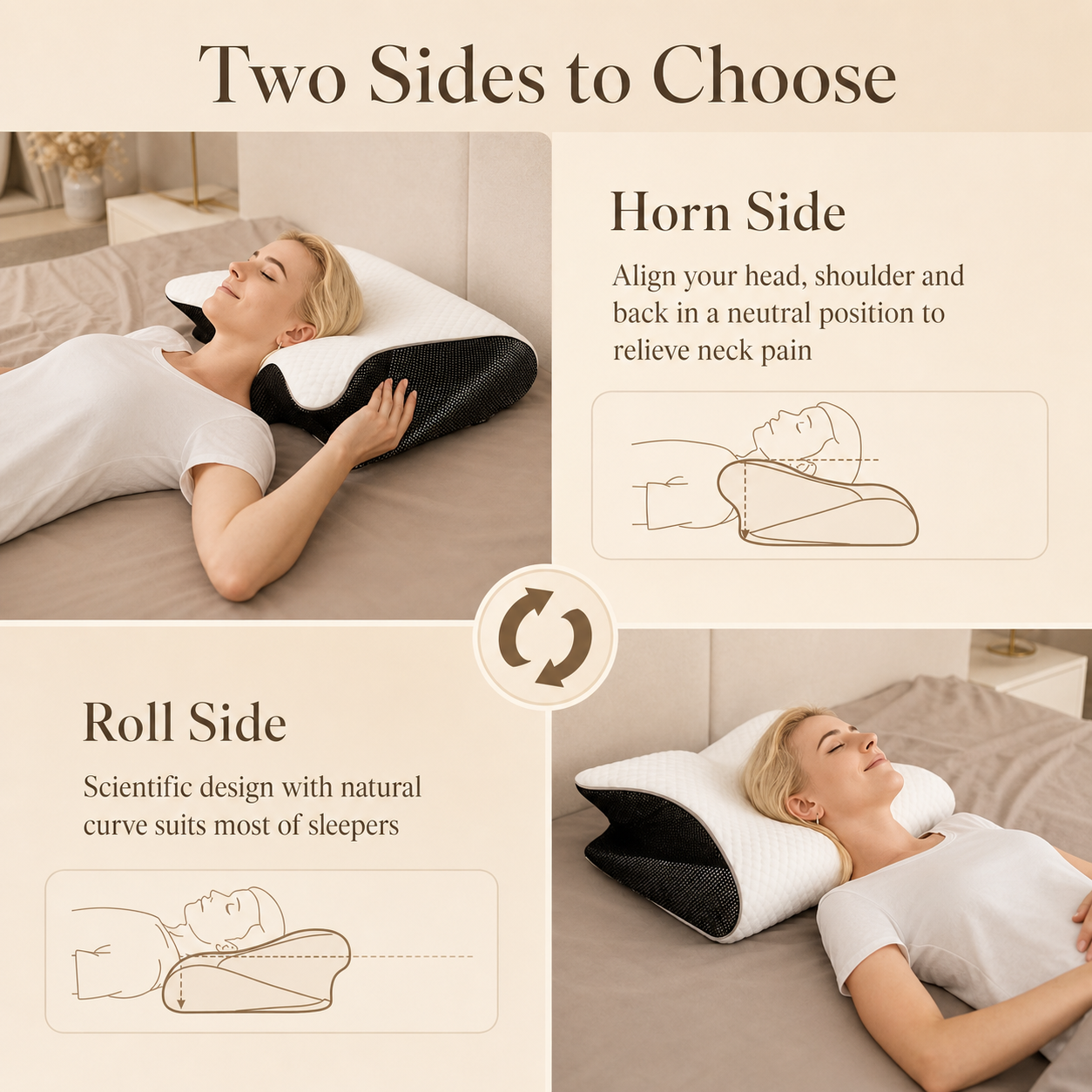 Lyranoa Contour Sleep Pillow